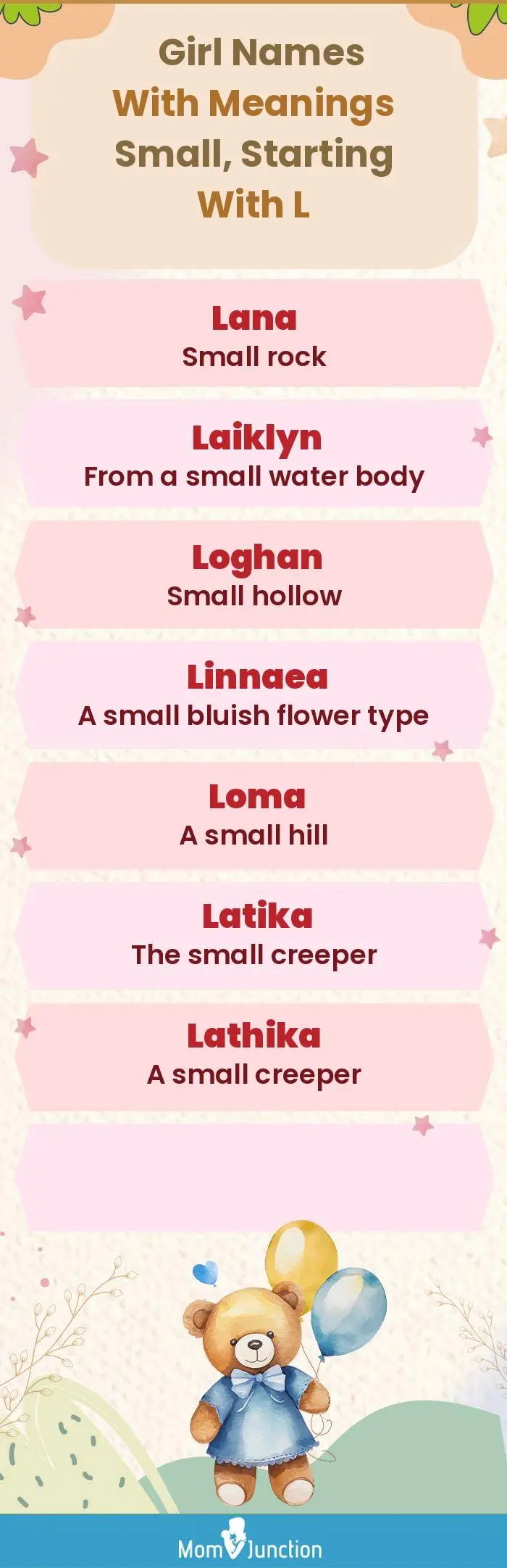  Girl Names with Meanings Small, Starting With L(infographic)