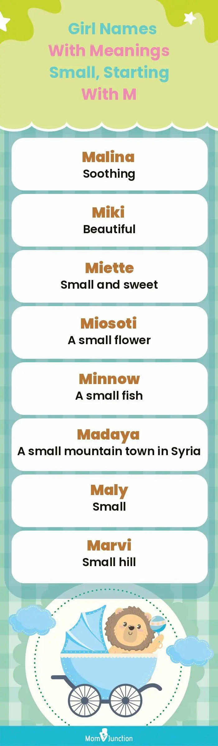  Girl Names with Meanings Small, Starting With M(infographic)