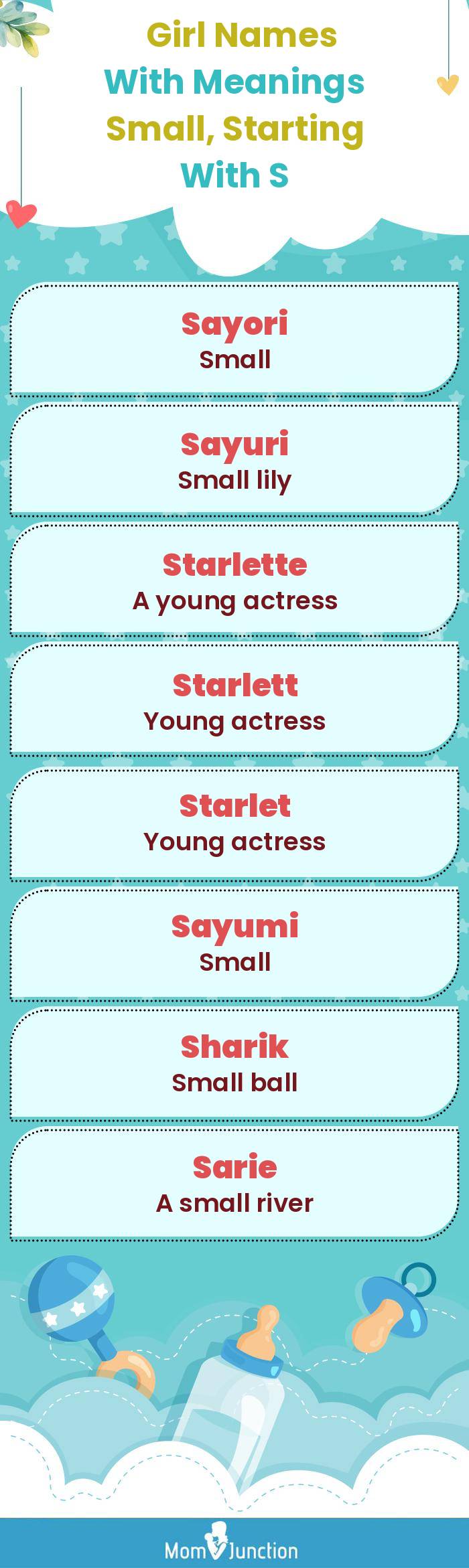  Girl Names with Meanings Small, Starting With S(infographic)