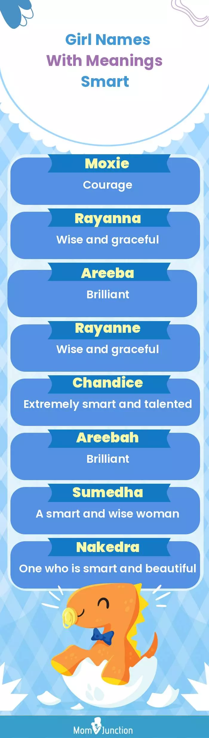  Girl Names with Meanings Smart(infographic)