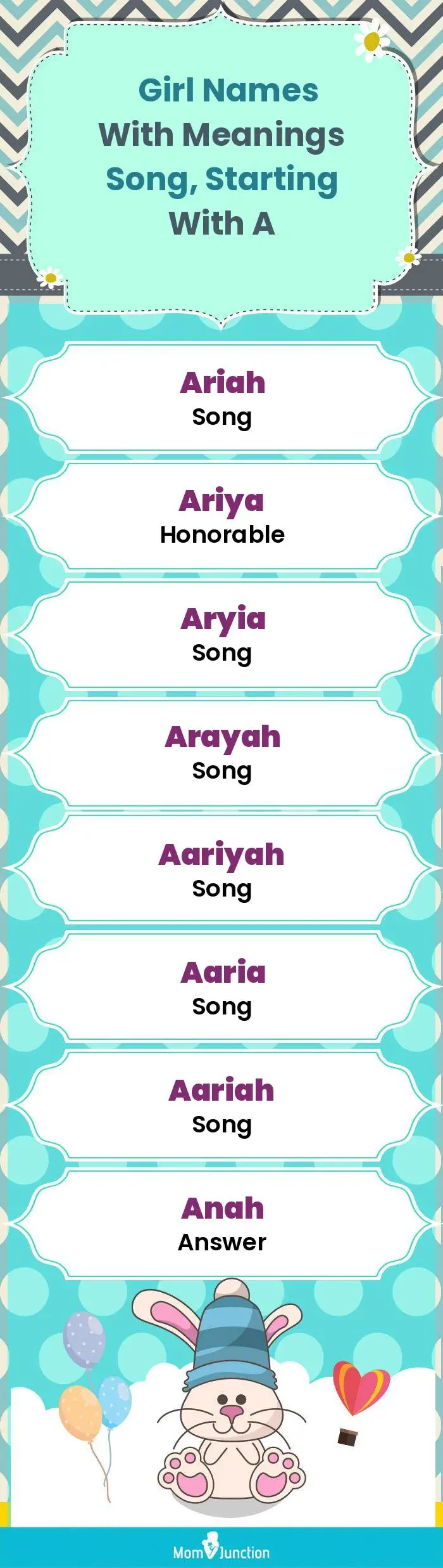  Girl Names with Meanings Song, Starting With A(infographic)