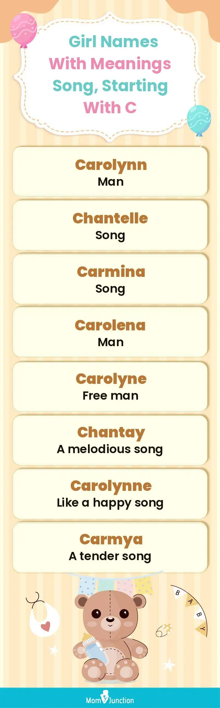  Girl Names with Meanings Song, Starting With C(infographic)