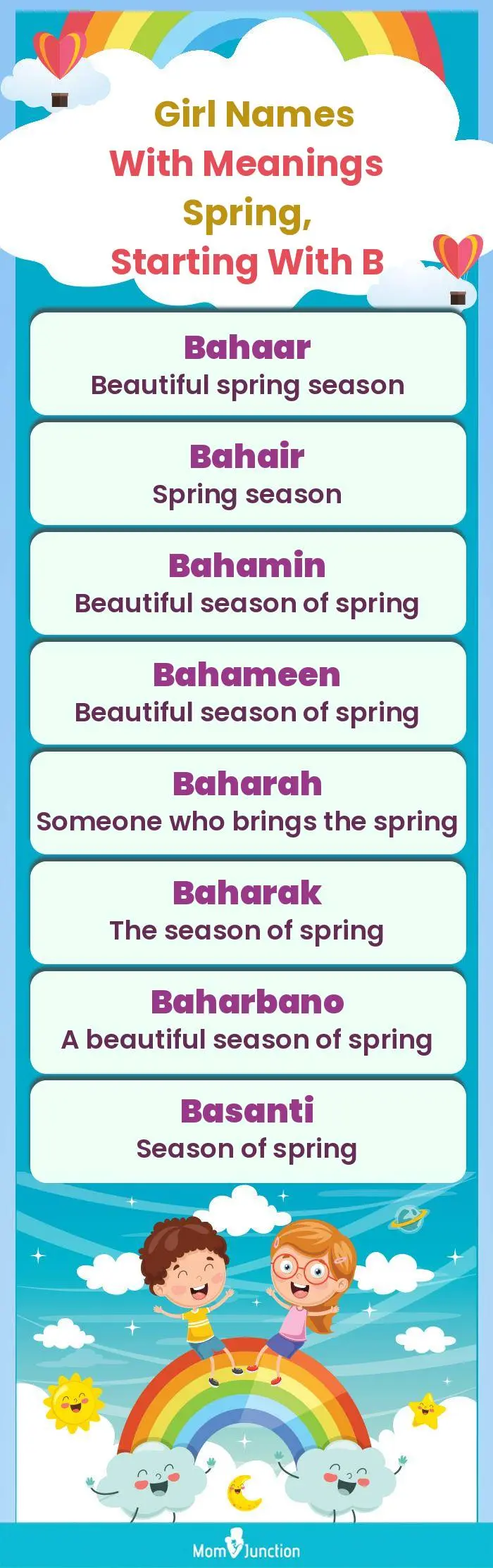  Girl Names with Meanings Spring, Starting With B(infographic)