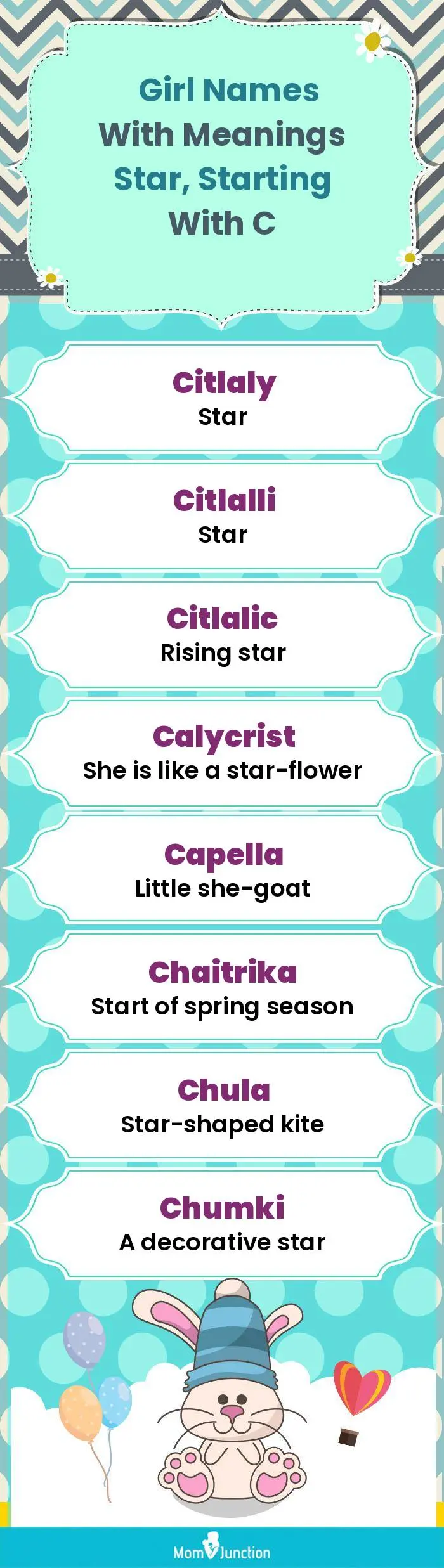  Girl Names with Meanings Star, Starting With C(infographic)