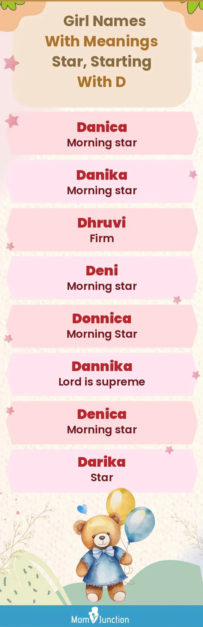  Girl Names with Meanings Star, Starting With D(infographic)