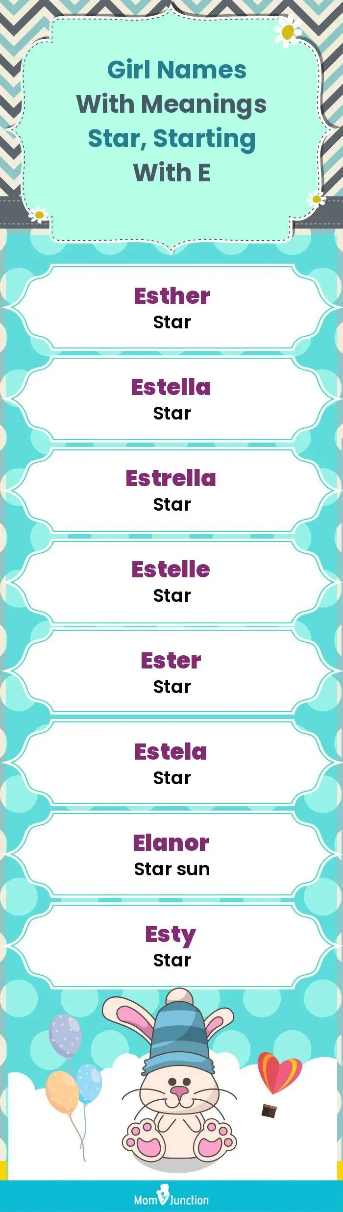  Girl Names with Meanings Star, Starting With E(infographic)