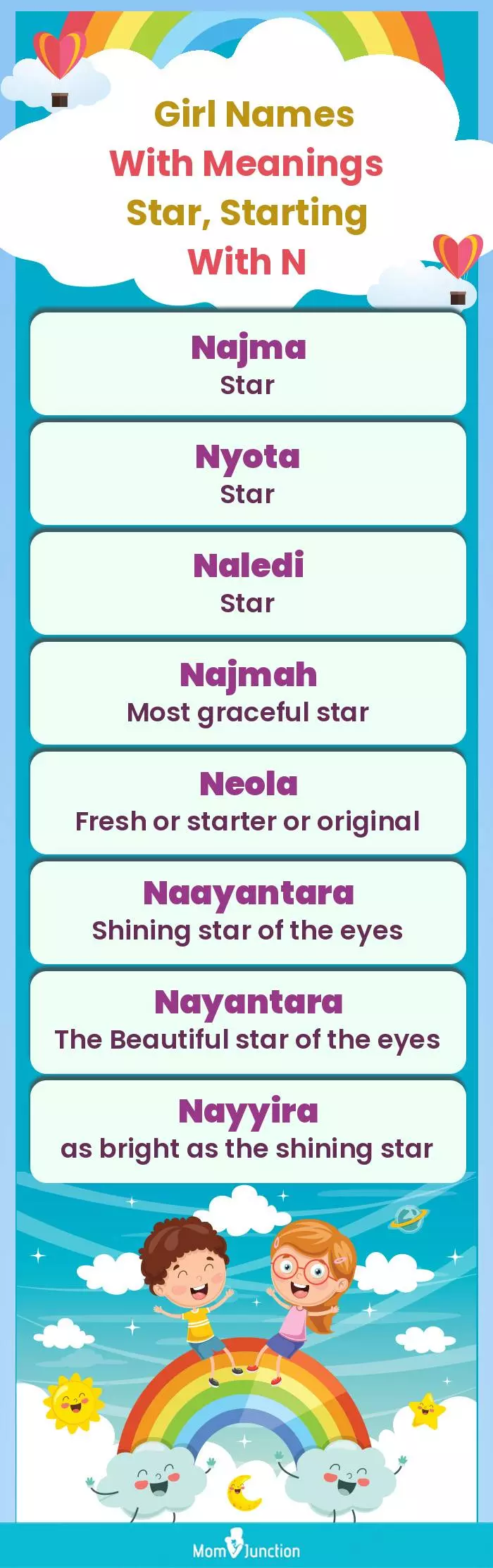  Girl Names with Meanings Star, Starting With N(infographic)