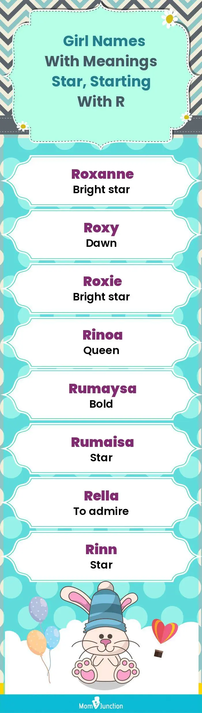  Girl Names with Meanings Star, Starting With R(infographic)