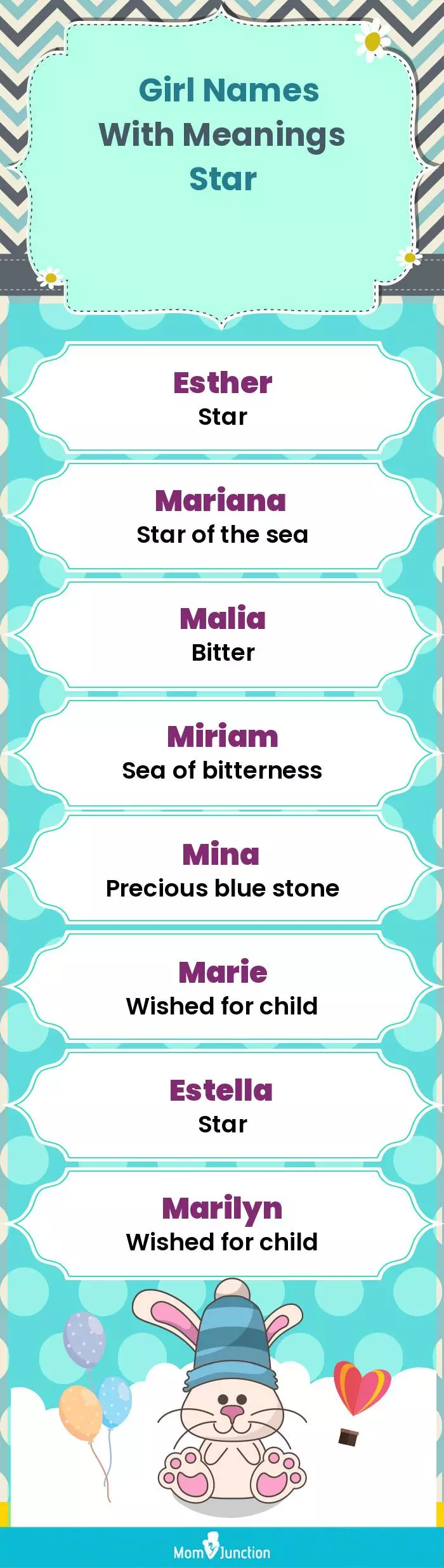  Girl Names with Meanings Star(infographic)