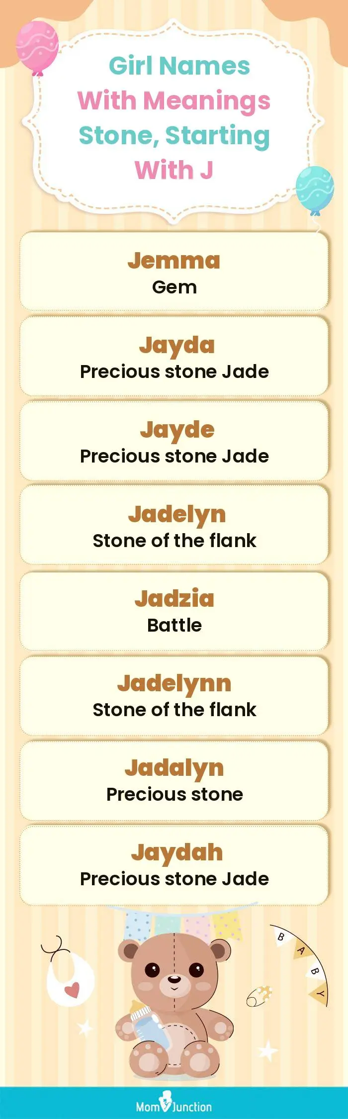  Girl Names with Meanings Stone, Starting With J(infographic)