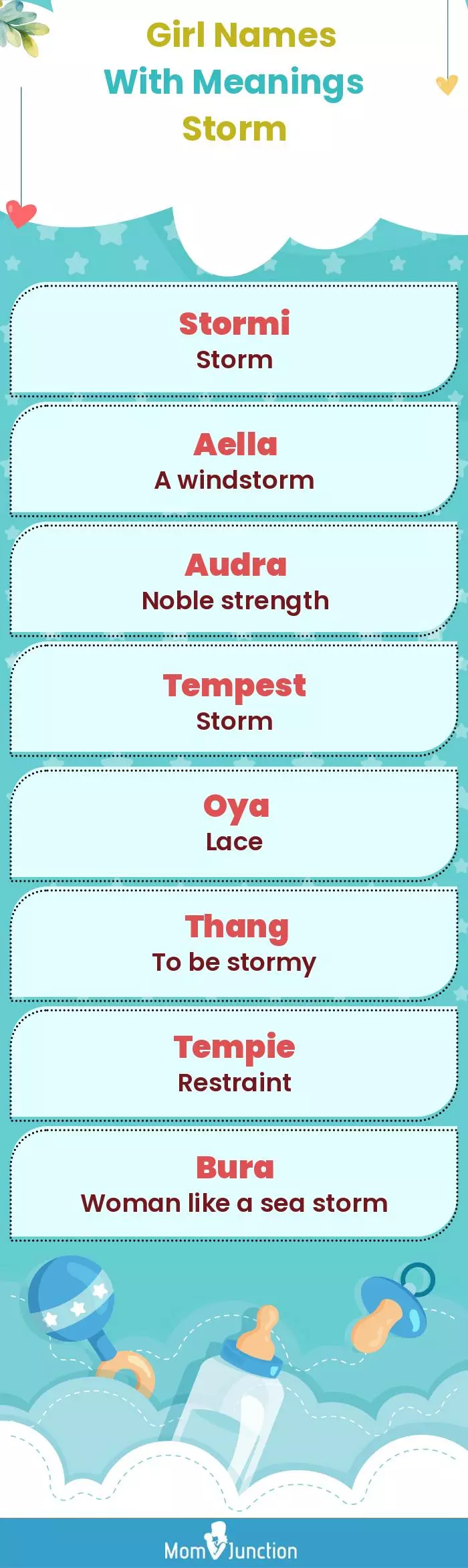  Girl Names with Meanings Storm(infographic)