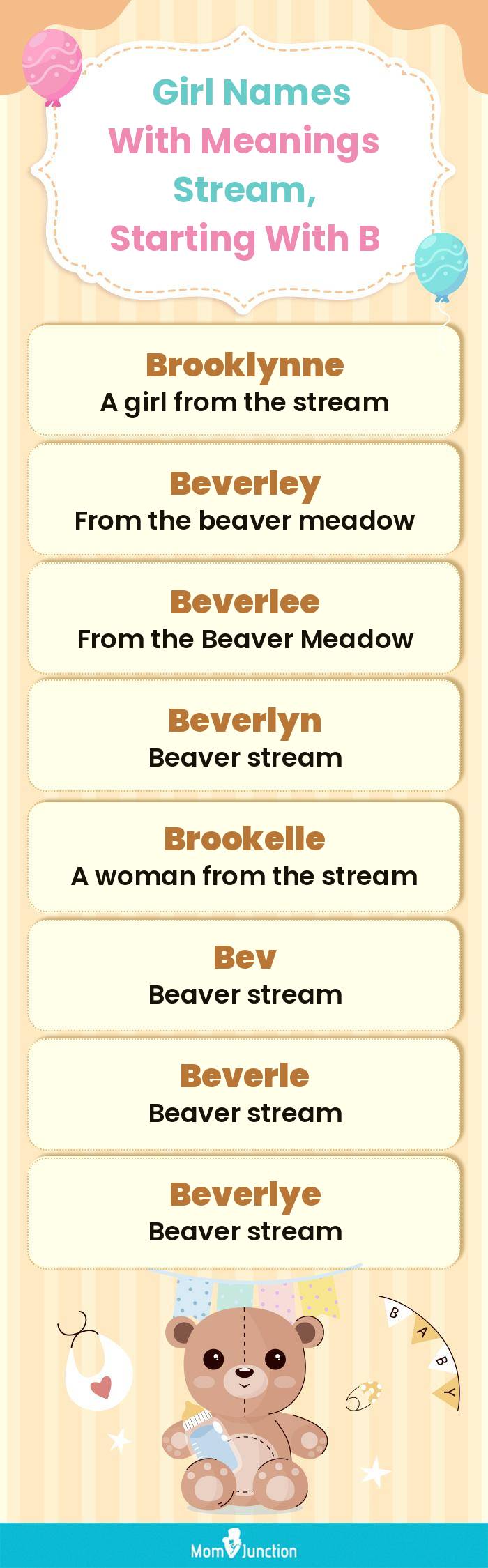  Girl Names with Meanings Stream, Starting With B(infographic)