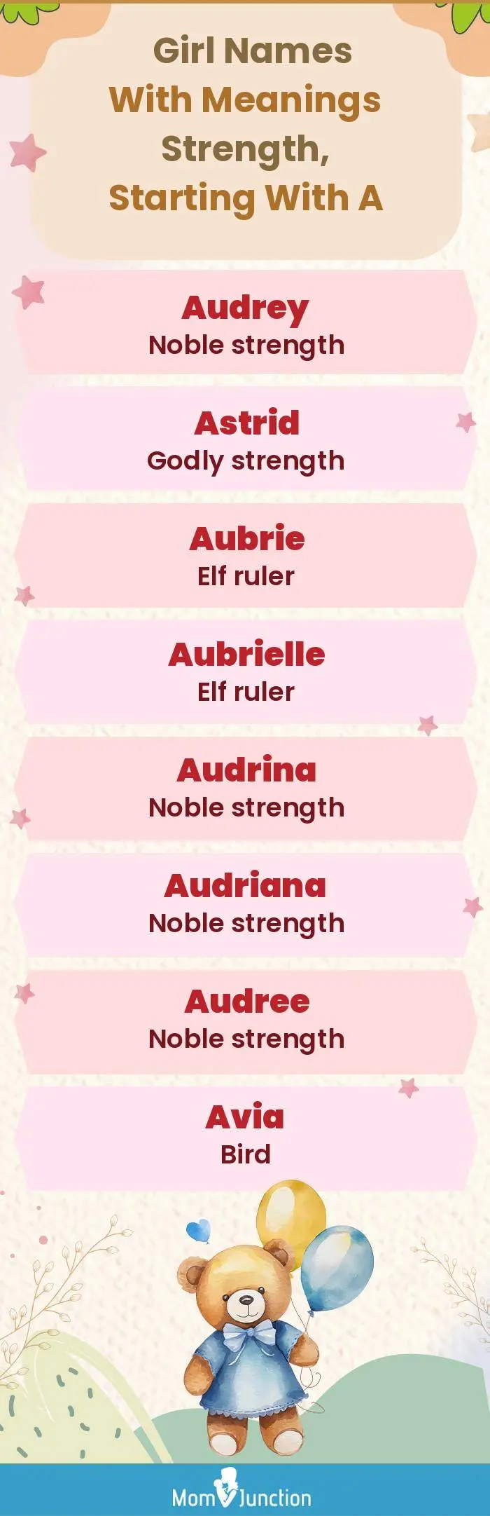  Girl Names with Meanings Strength, Starting With A(infographic)