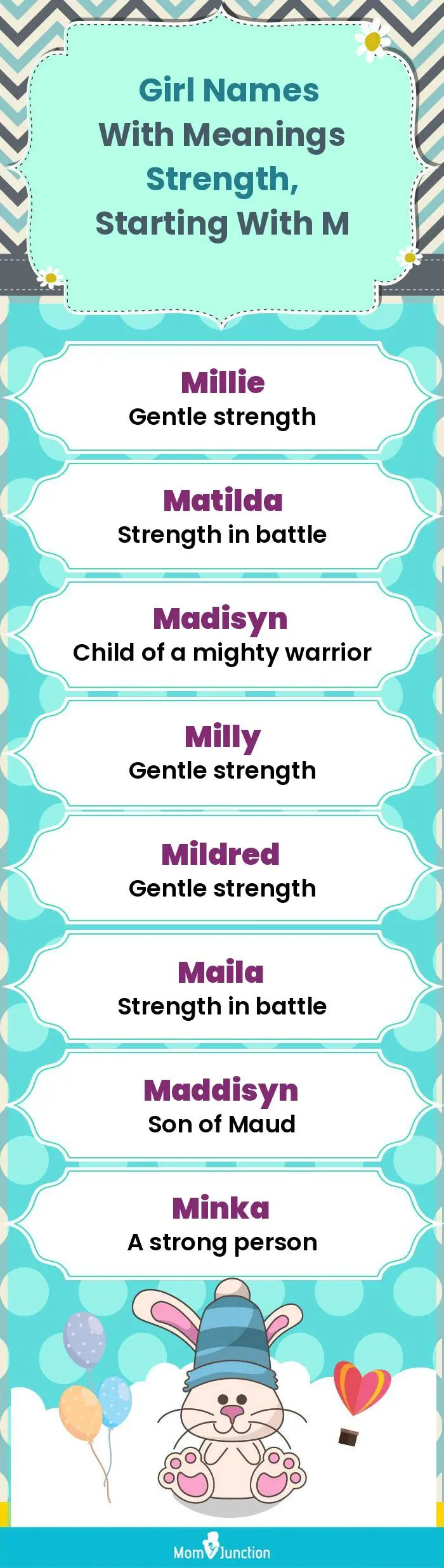  Girl Names with Meanings Strength, Starting With M(infographic)