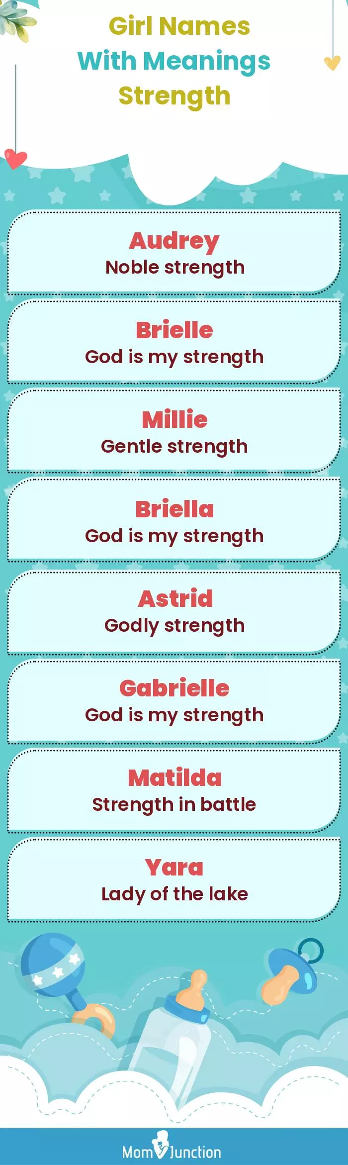  Girl Names with Meanings Strength(infographic)