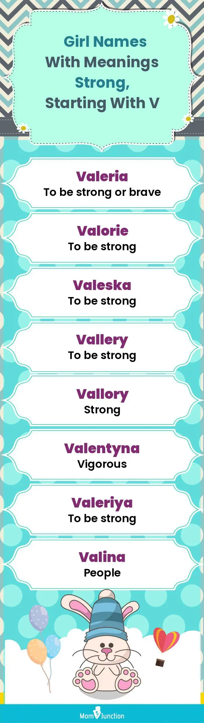  Girl Names with Meanings Strong, Starting With V(infographic)