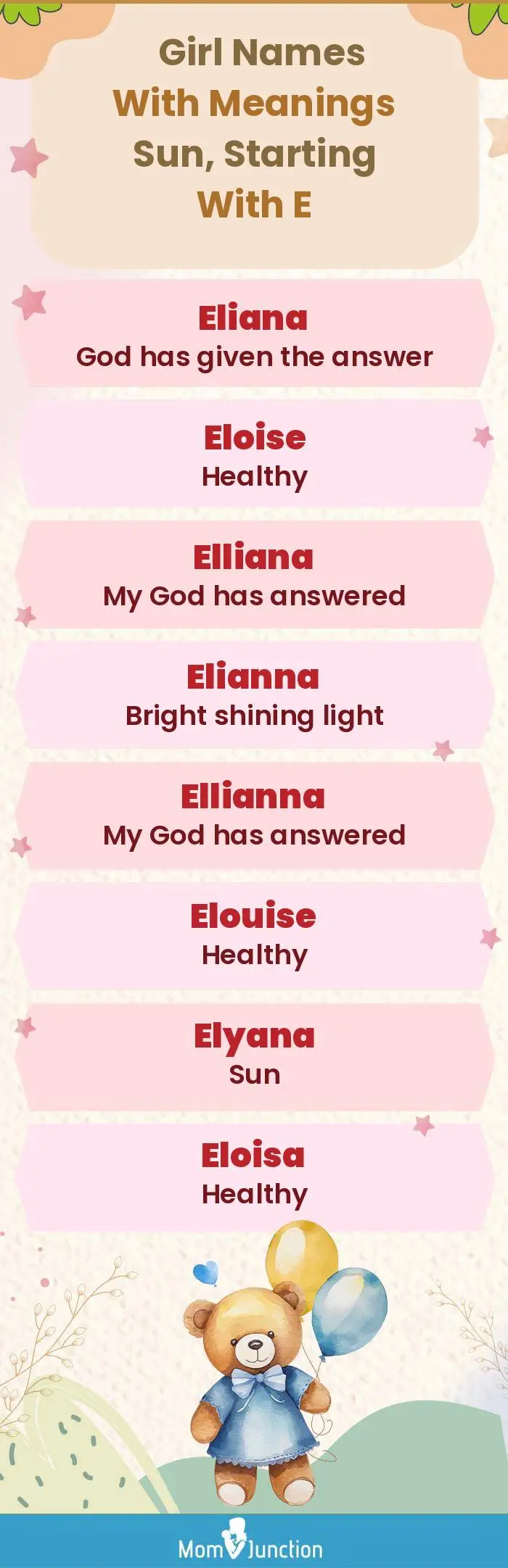  Girl Names with Meanings Sun, Starting With E(infographic)