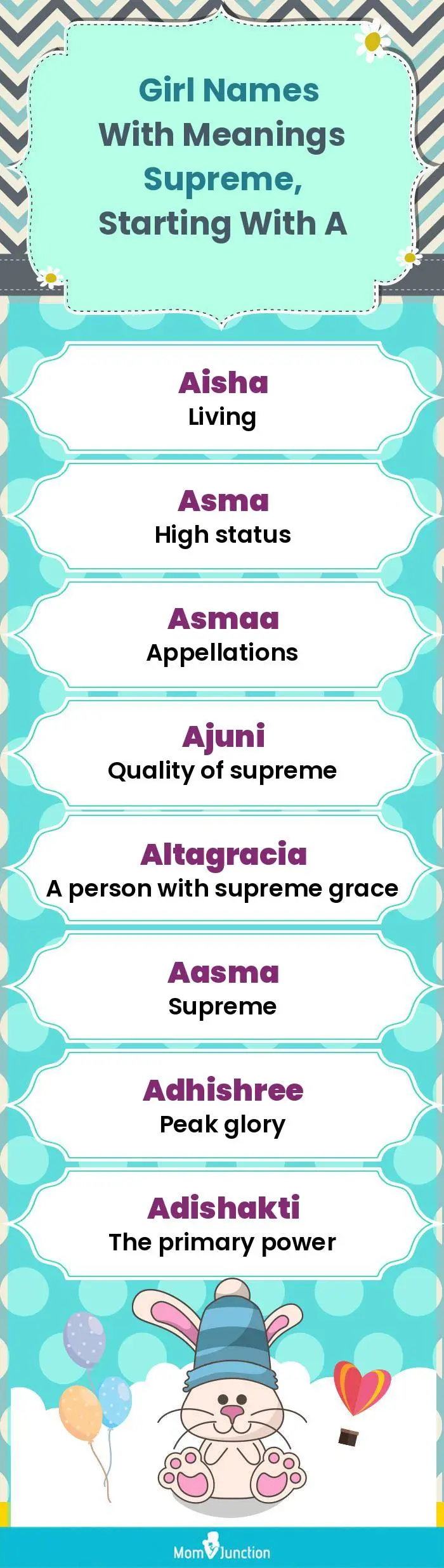  Girl Names with Meanings Supreme, Starting With A(infographic)