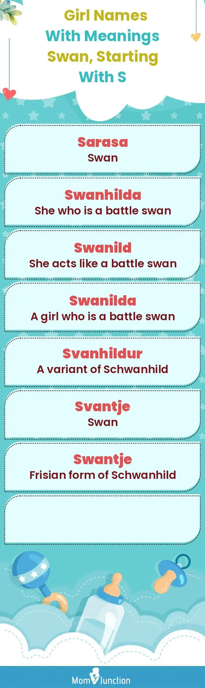  Girl Names with Meanings Swan, Starting With S(infographic)