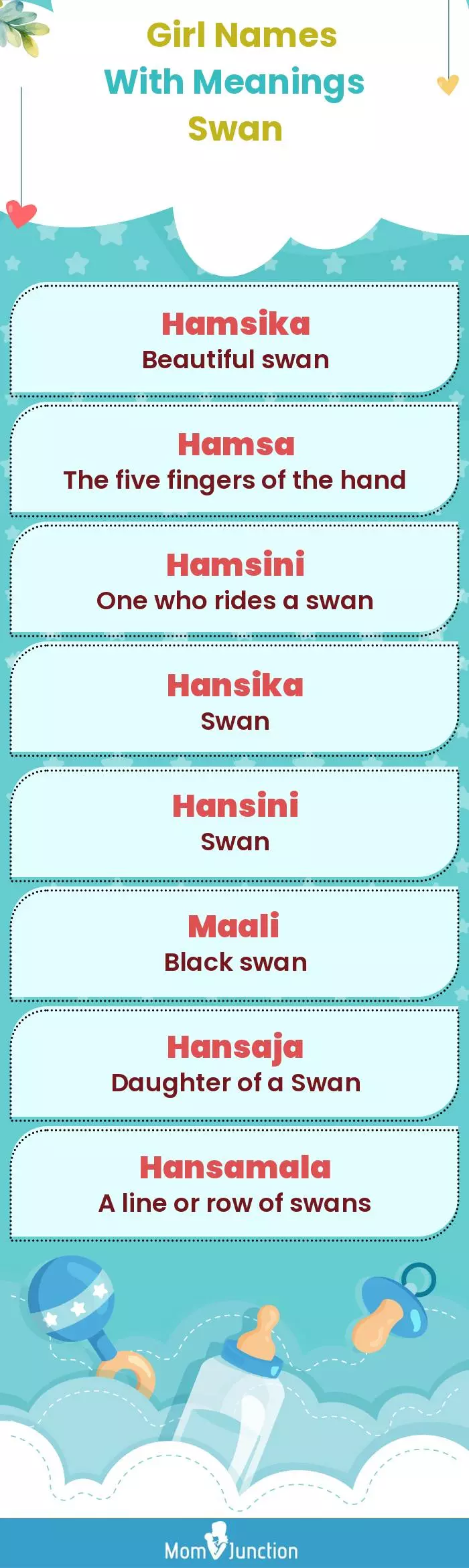  Girl Names with Meanings Swan(infographic)