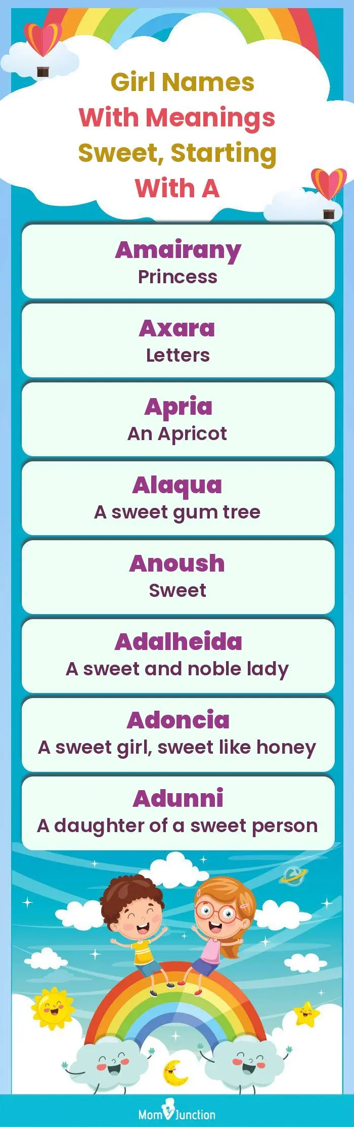  Girl Names with Meanings Sweet, Starting With A(infographic)