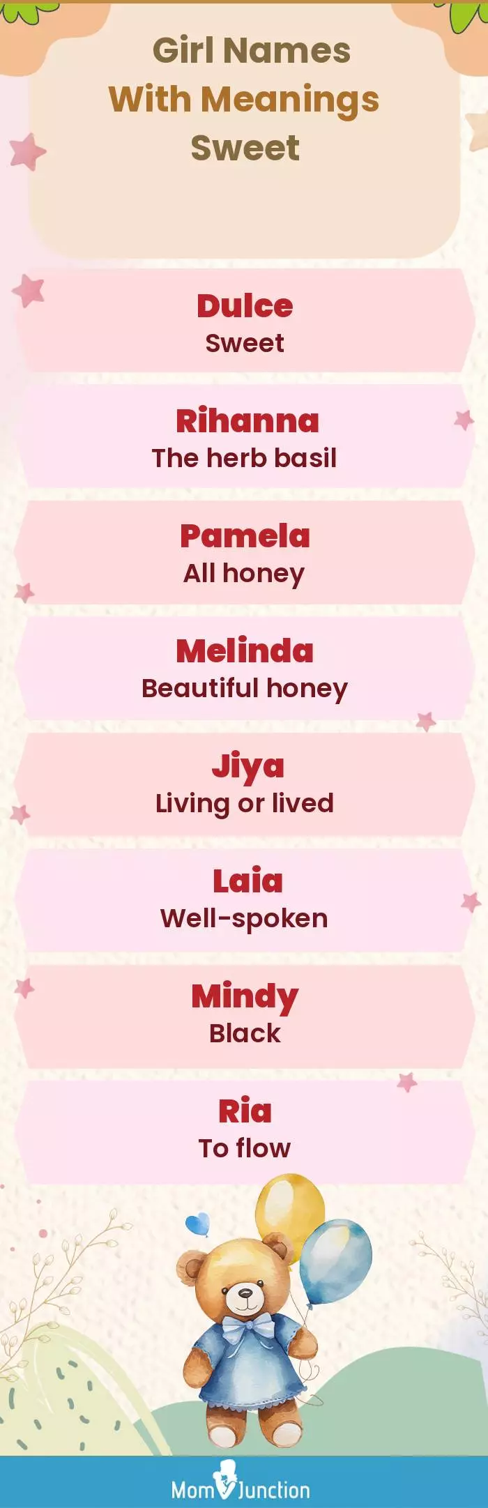  Girl Names with Meanings Sweet(infographic)