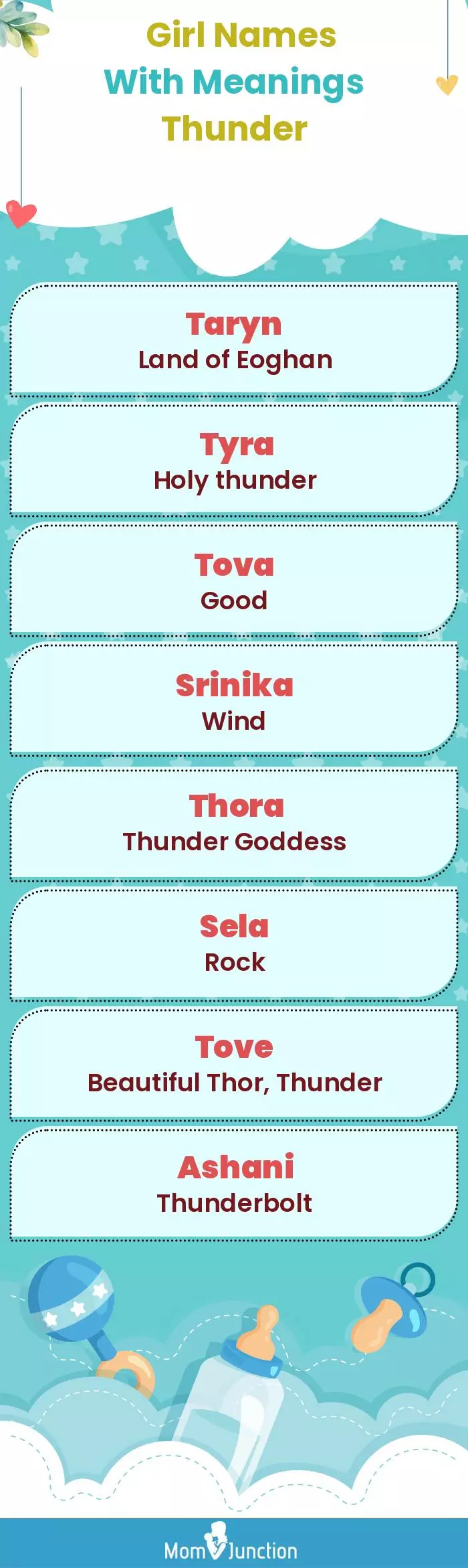  Girl Names with Meanings Thunder(infographic)