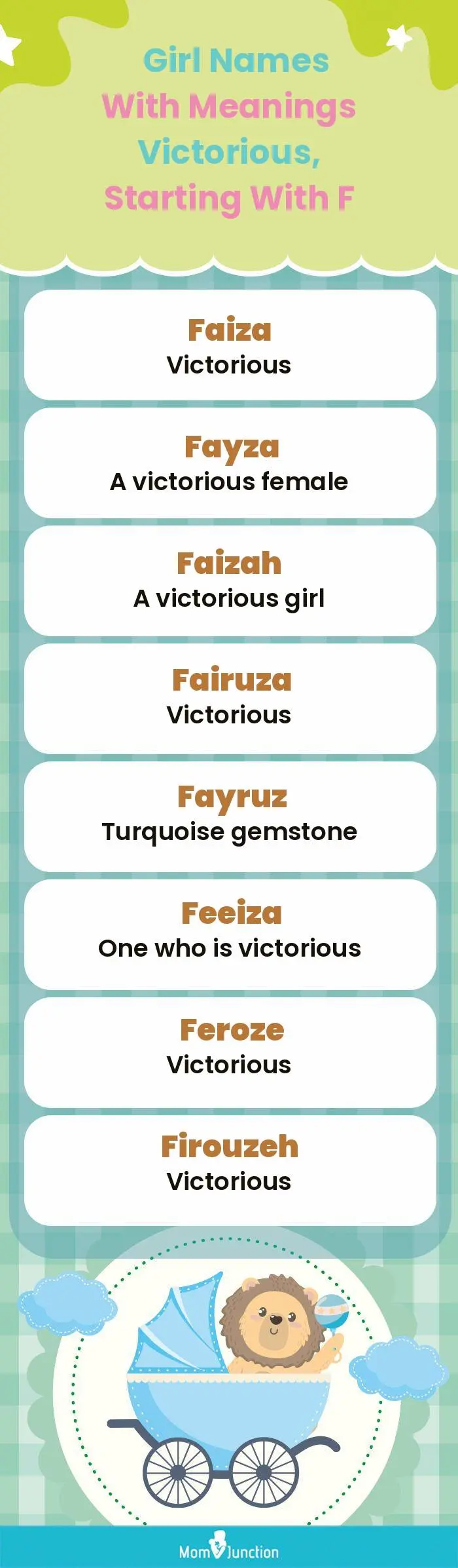  Girl Names with Meanings Victorious, Starting With F(infographic)