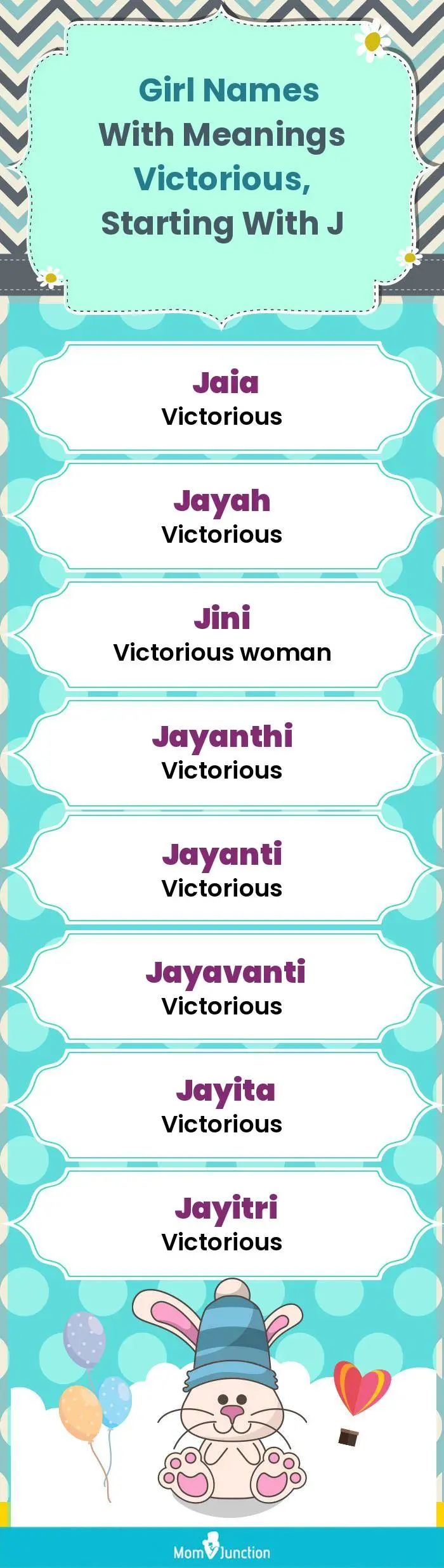  Girl Names with Meanings Victorious, Starting With J(infographic)