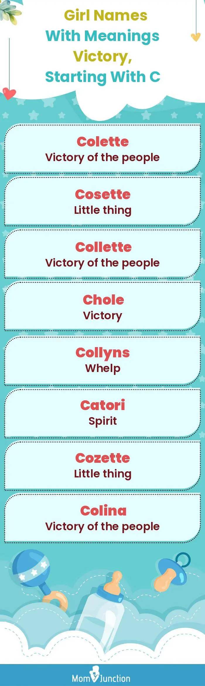  Girl Names with Meanings Victory, Starting With C(infographic)