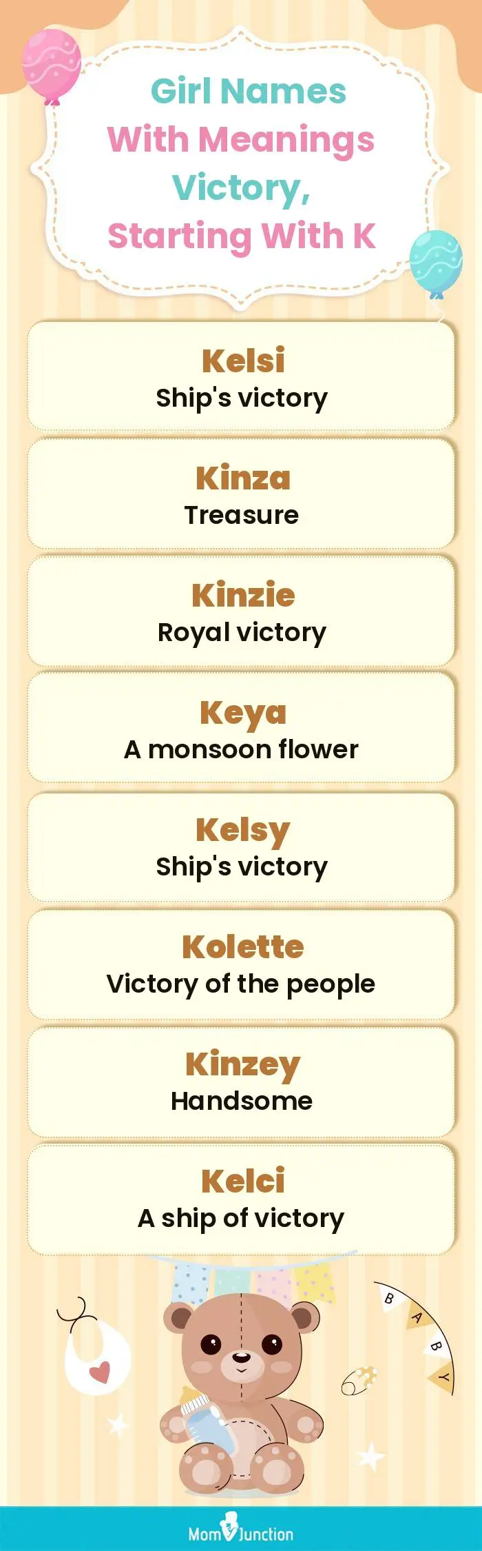  Girl Names with Meanings Victory, Starting With K(infographic)