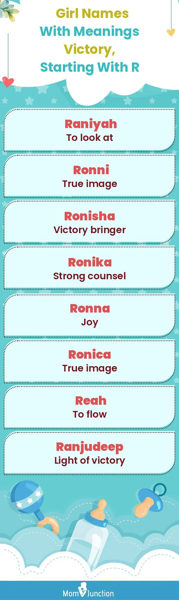  Girl Names with Meanings Victory, Starting With R(infographic)