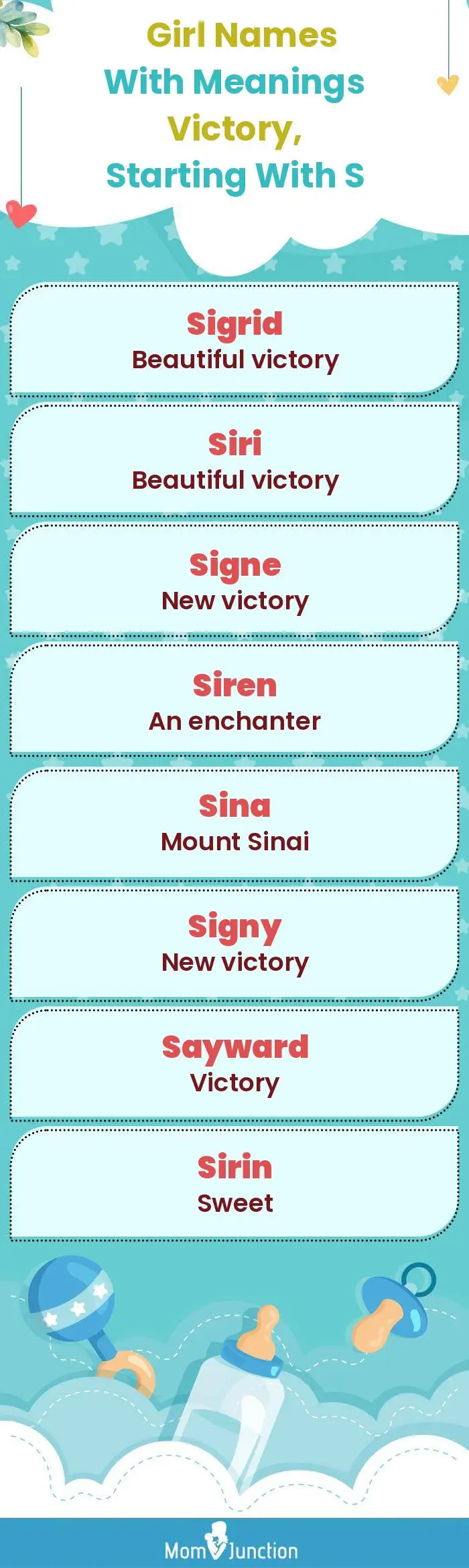  Girl Names with Meanings Victory, Starting With S(infographic)