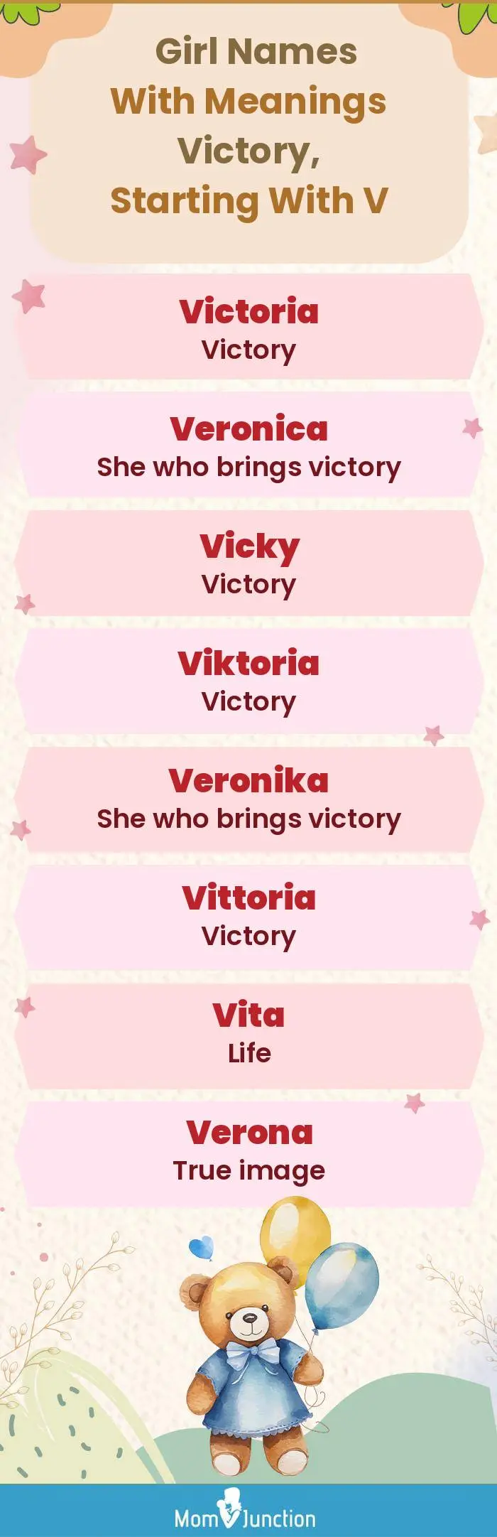  Girl Names with Meanings Victory, Starting With V(infographic)