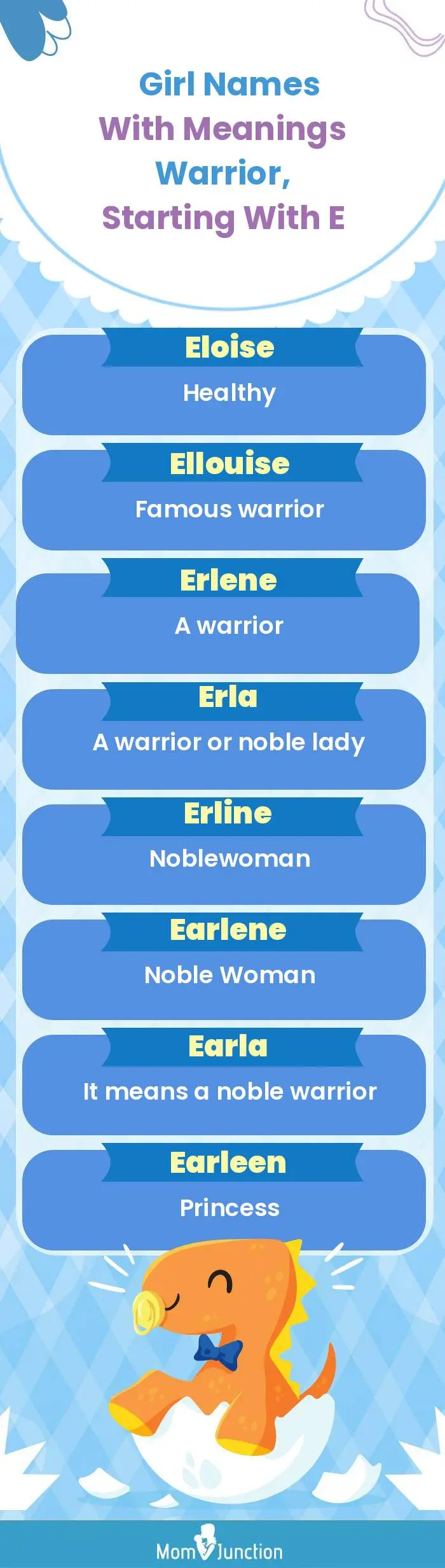  Girl Names with Meanings Warrior, Starting With E(infographic)