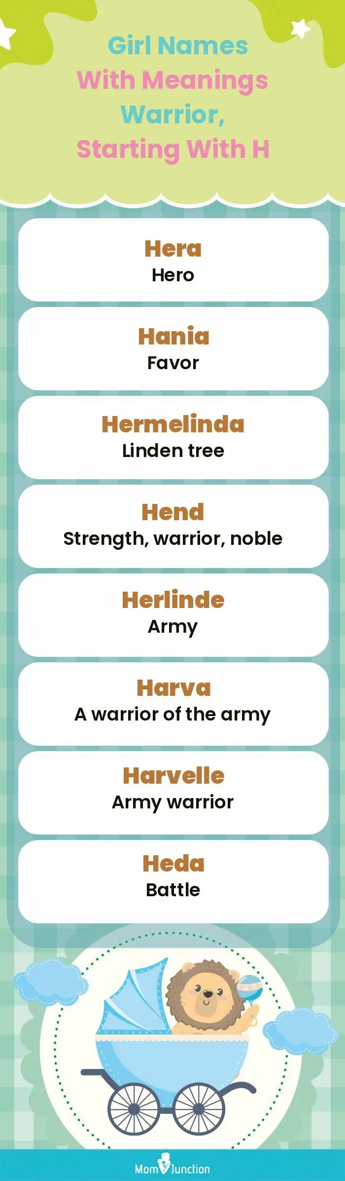  Girl Names with Meanings Warrior, Starting With H(infographic)