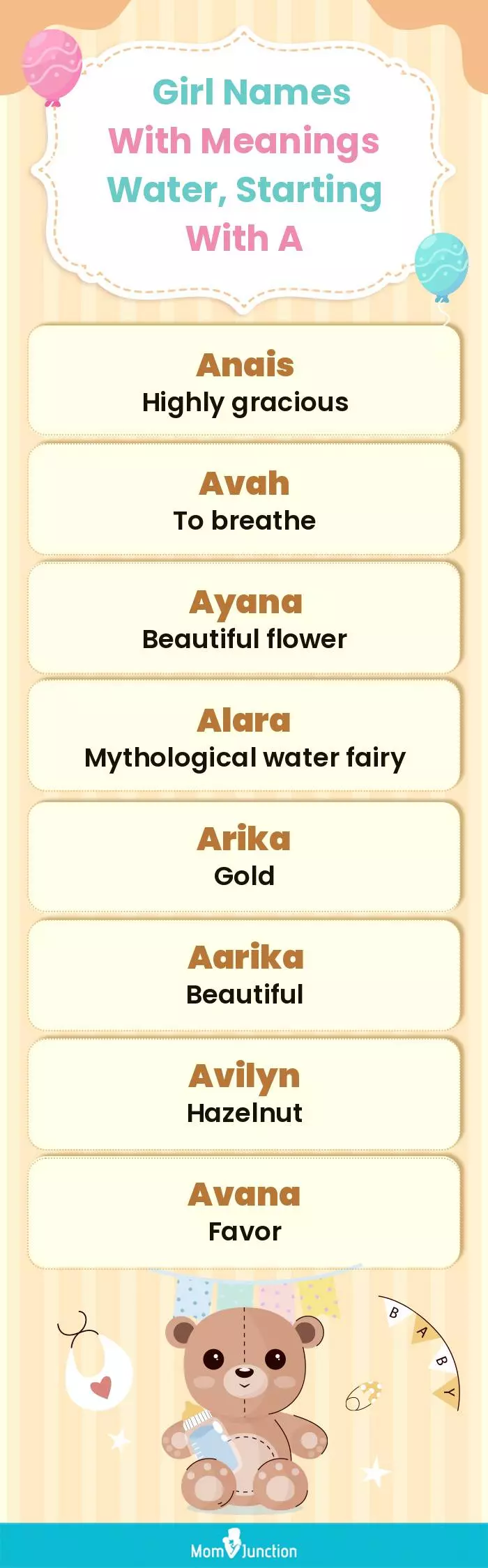  Girl Names with Meanings Water, Starting With A(infographic)