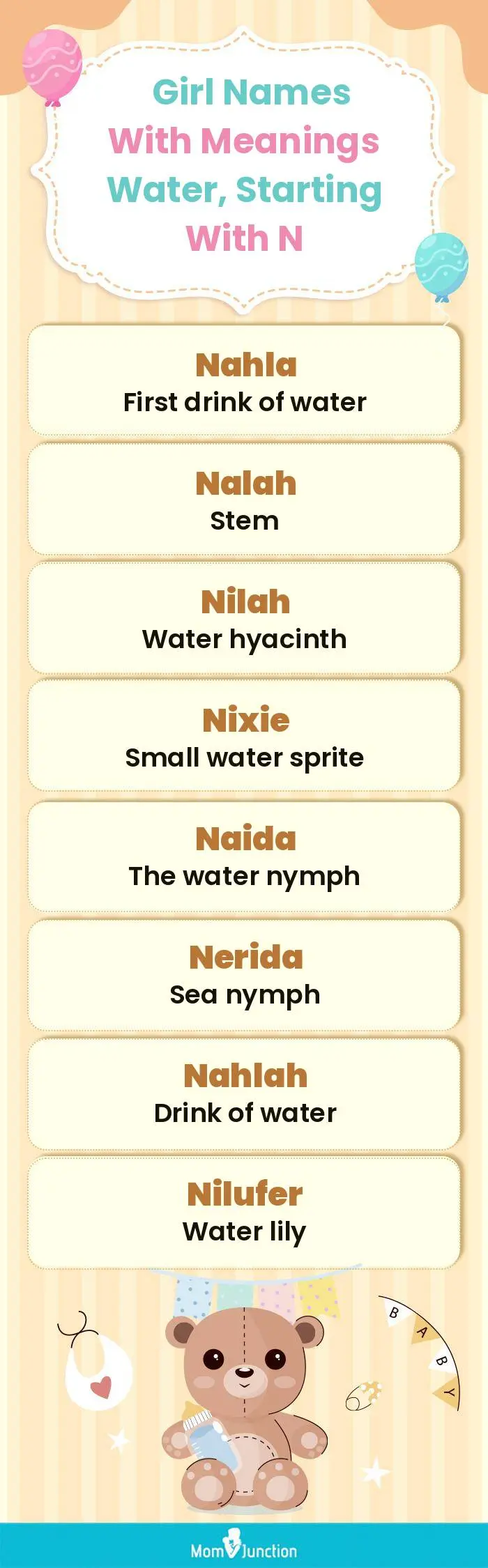  Girl Names with Meanings Water, Starting With N(infographic)