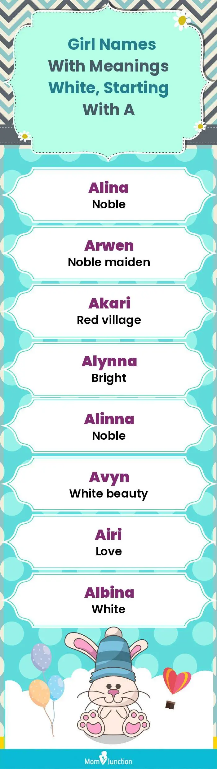  Girl Names with Meanings White, Starting With A(infographic)