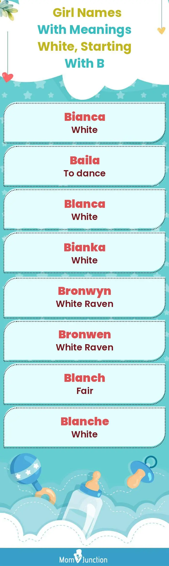  Girl Names with Meanings White, Starting With B(infographic)