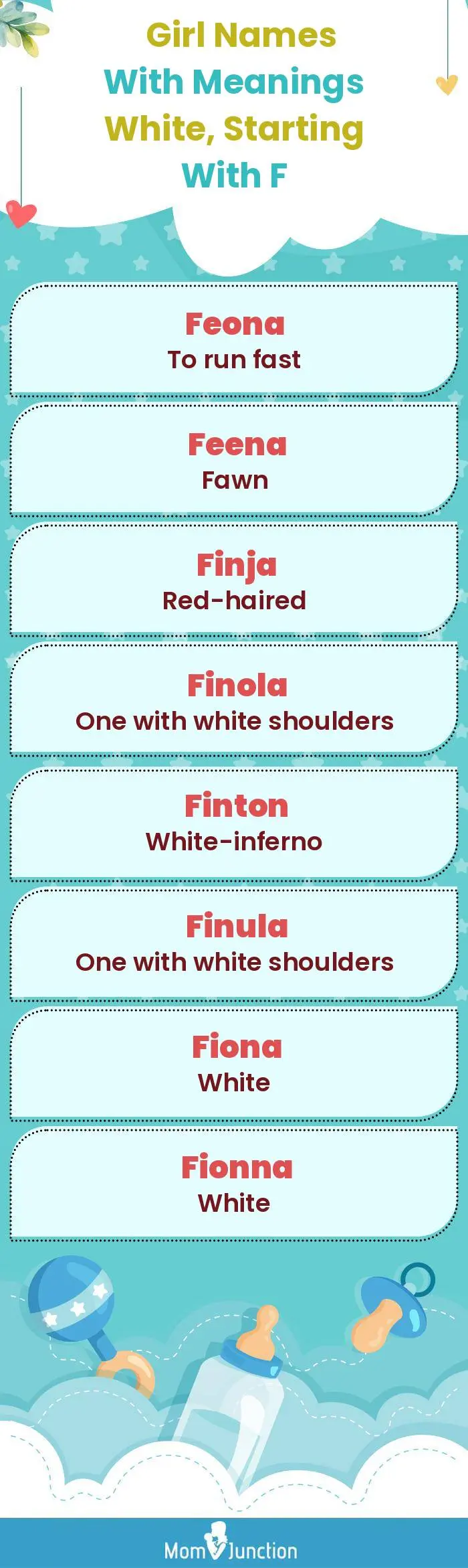  Girl Names with Meanings White, Starting With F(infographic)