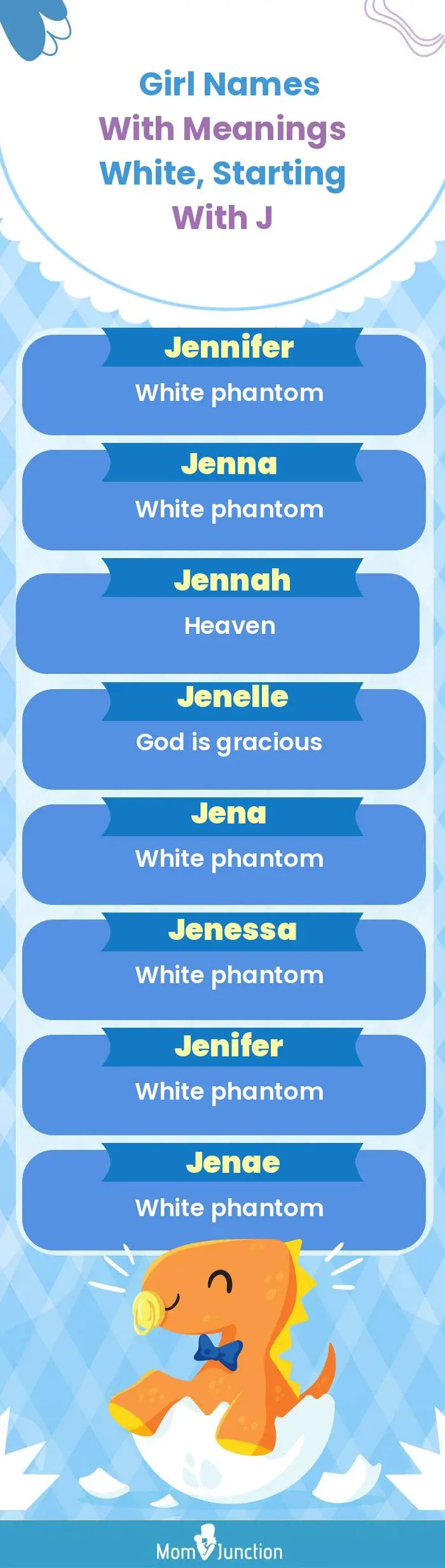  Girl Names with Meanings White, Starting With J(infographic)