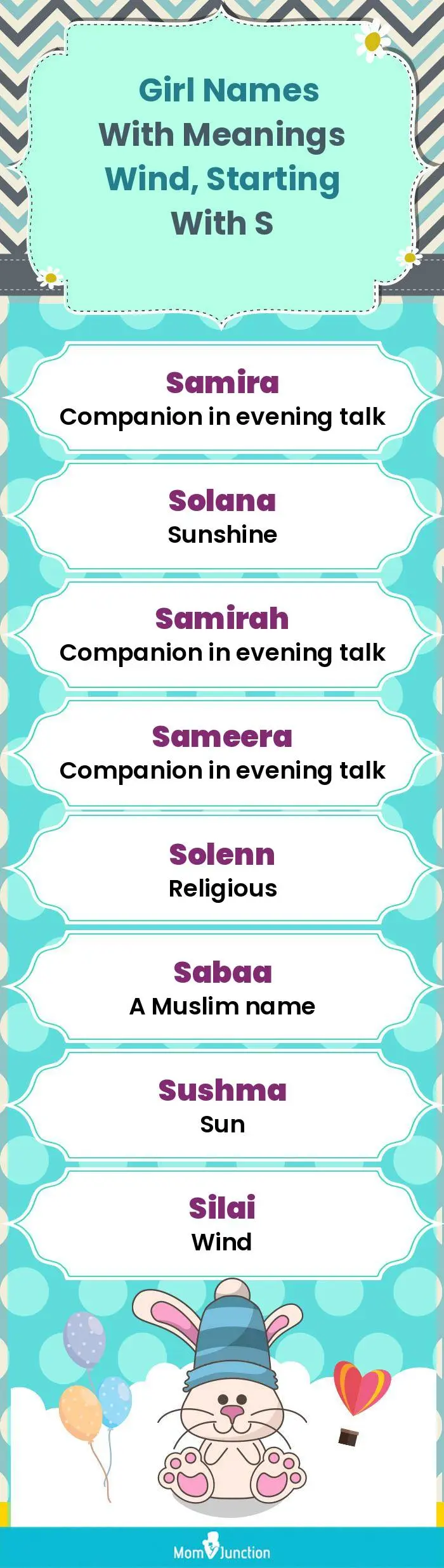  Girl Names with Meanings Wind, Starting With S(infographic)