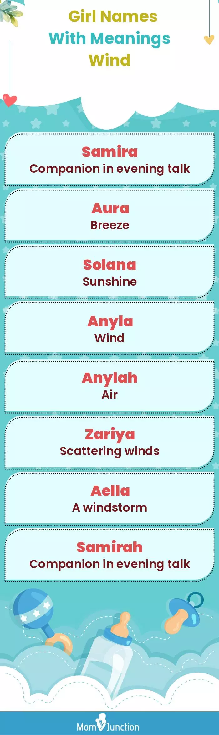  Girl Names with Meanings Wind(infographic)