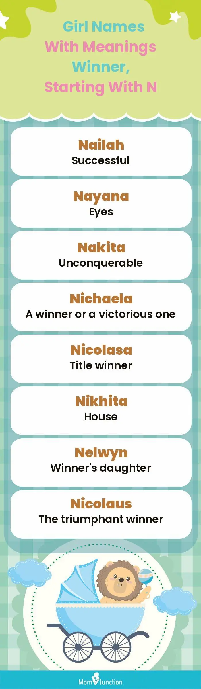  Girl Names with Meanings Winner, Starting With N(infographic)