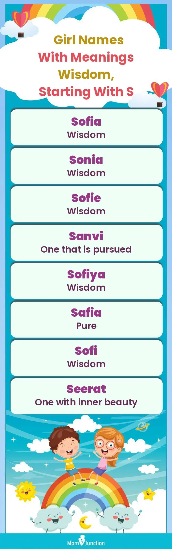  Girl Names with Meanings Wisdom, Starting With S(infographic)