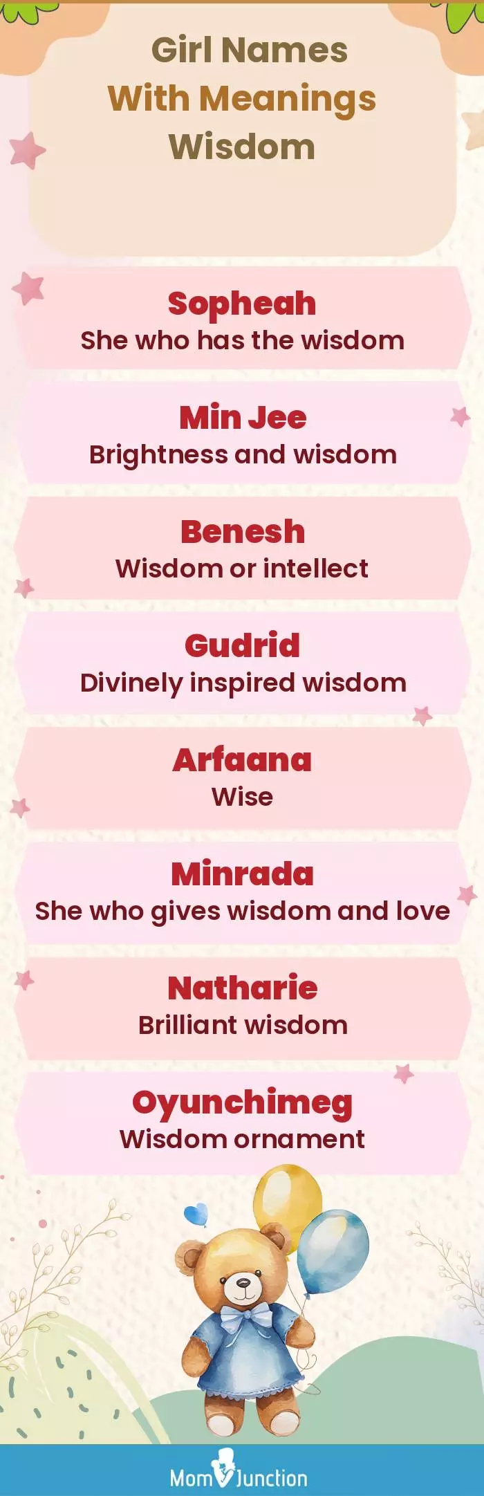  Girl Names with Meanings Wisdom(infographic)