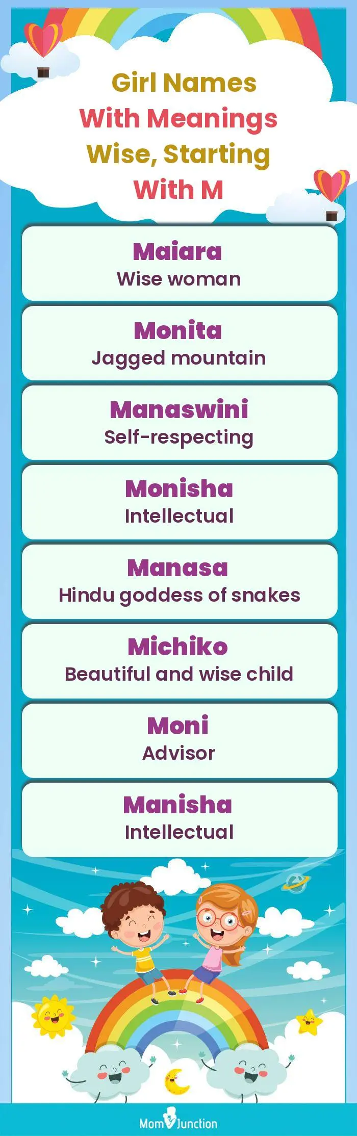  Girl Names with Meanings Wise, Starting With M(infographic)