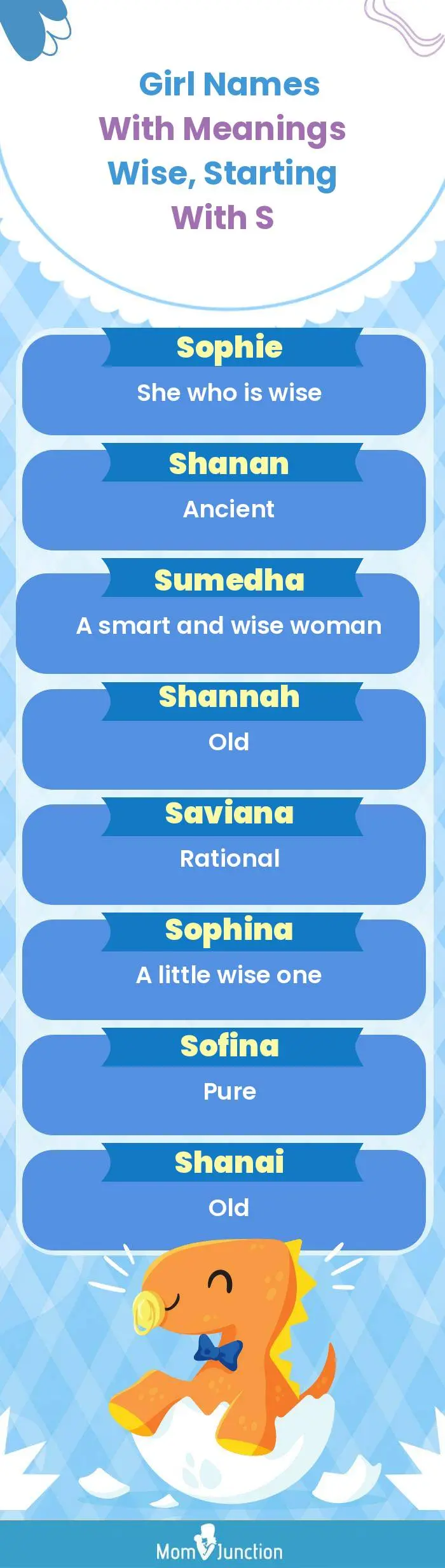  Girl Names with Meanings Wise, Starting With S(infographic)