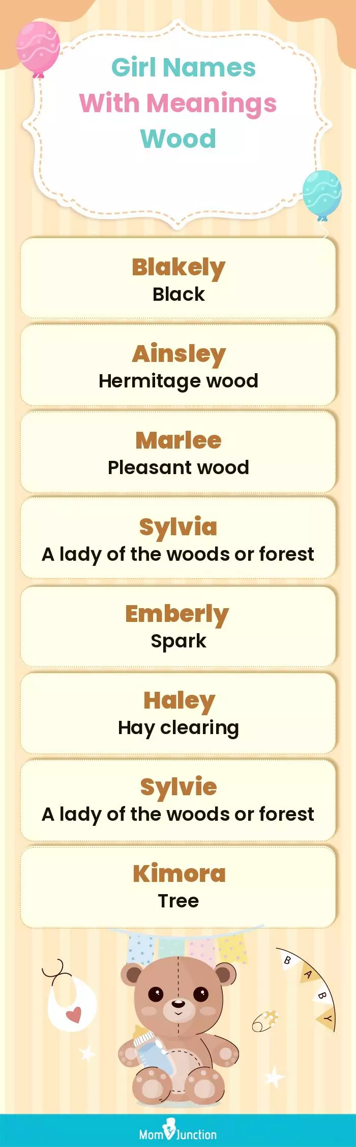  Girl Names with Meanings Wood(infographic)